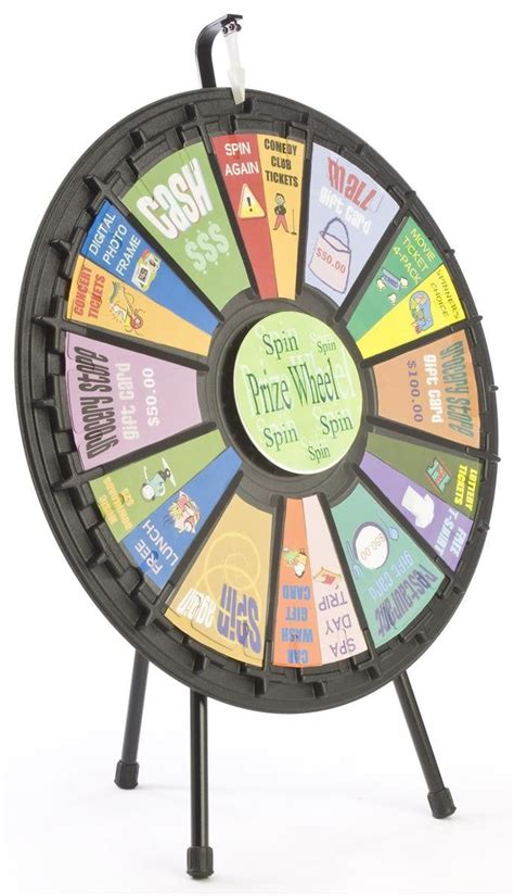 Fundraising with the Prize Wheel (a Great Tool) .